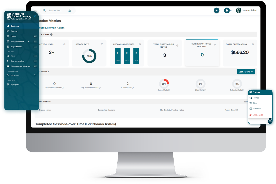 Desktop Practice Metrics Dashboard